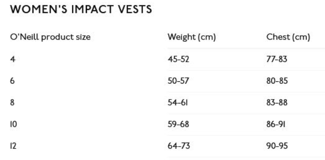 O'neill Slasher Kite Impact Vest woman