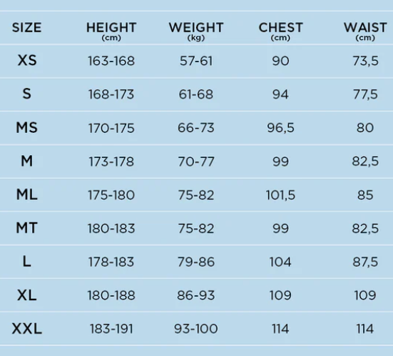 Madness Pioneer 2/2mm Shorty Wetsuit